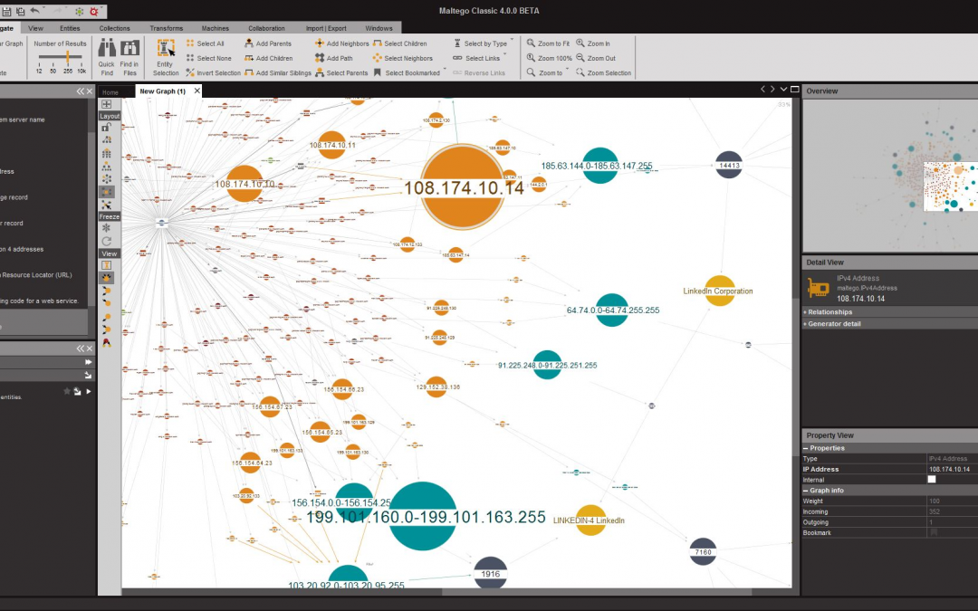 Digital Forensics & OSINT Tool: Maltego