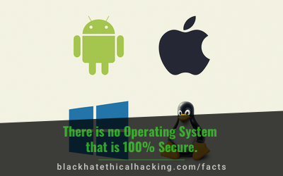 Fact: There is no Operating System that is 100% Secure