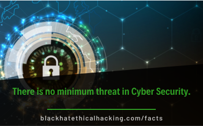 Fact: There is no minimum threat in     Cyber Security