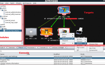 Offensive Security Tool: Armitage