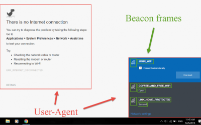 Offensive Security Tool: wifiphisher