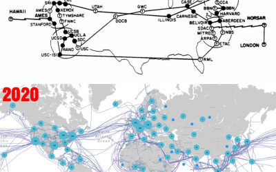 The history of Internet and how it became a worldwide “thing”