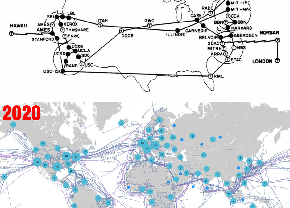 The history of Internet and how it became a worldwide “thing”