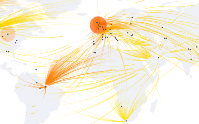 Windows RDP servers are being abused to amplify DDoS attacks