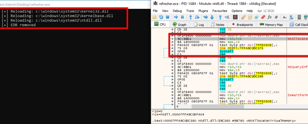 Offensive Security Tool: ScareCrow