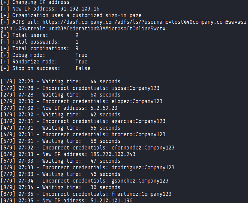 Offensive Security Tool: ADFSBrute