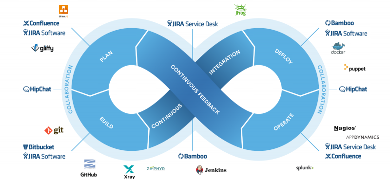 atlassian jira patch critical vulnerability