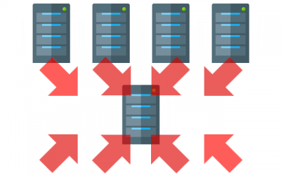 Web Censorship Systems Can Facilitate Massive DDoS Attacks