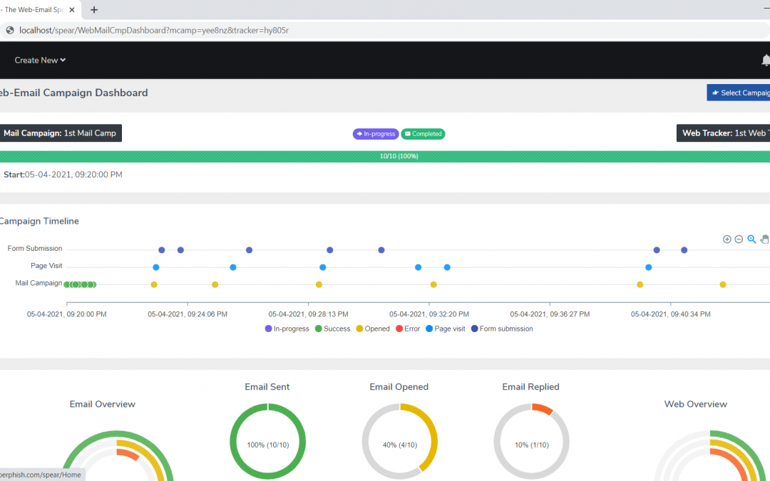 Offensive Security Tool: SniperPhish