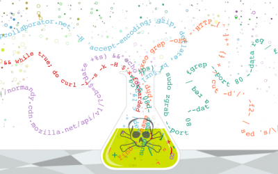 Researcher discovers 70 web cache poisoning vulnerabilities, nets $40k in bug bounty rewards