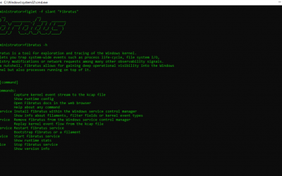Offensive Security Tool: Fibratus