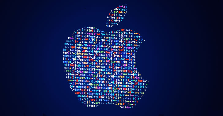 apple zero-day vulnerabilities exploited iPhones