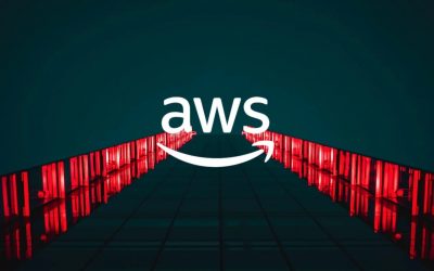 Log4Shell vulnerability in AWS allows full host takeover