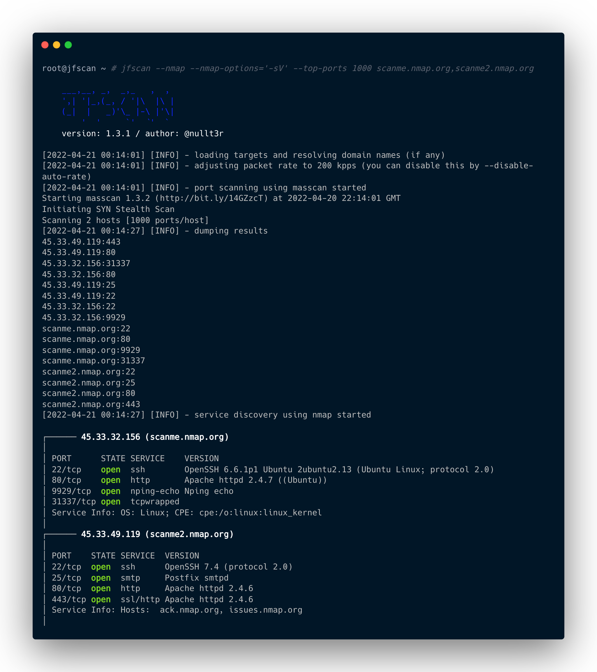 Nmap python. Nmap. Port scanning. Masscan outputs. City Nmap.