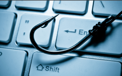 Phishing Attacks Skyrocket with Microsoft and Facebook as Most Abused Brands