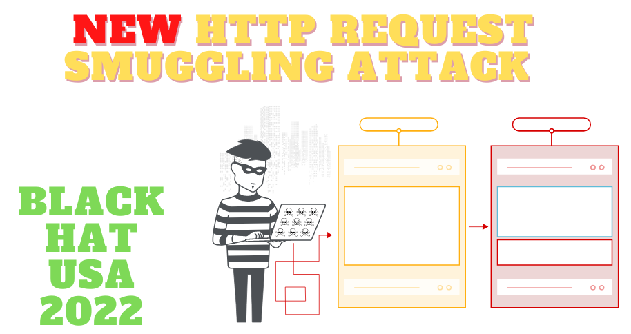 HTTP request smuggling attack black hat usa Browser-powered desync