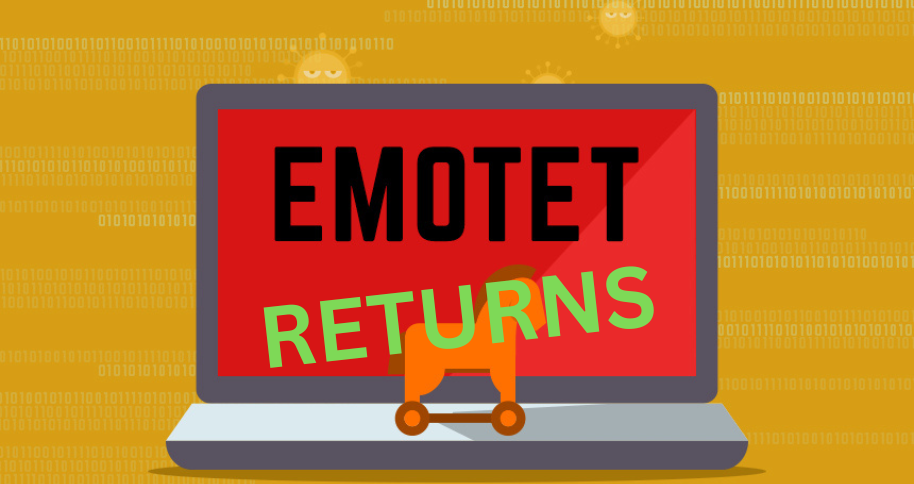 Emotet malware phishing returns