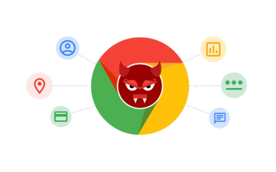 Google Chrome extension used to steal cryptocurrency, passwords