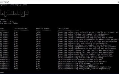 Offensive Security Tool: WinPwnage