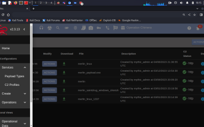 Offensive Security Tool: Mythic