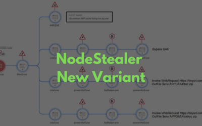 Python Variant of NodeStealer – Targeting Facebook Business Accounts and Cryptocurrency