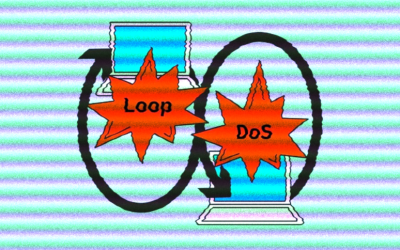 Loop DoS – New DoS Attack Targets Application-Layer Protocols, with Potential Impact on 300K Hosts