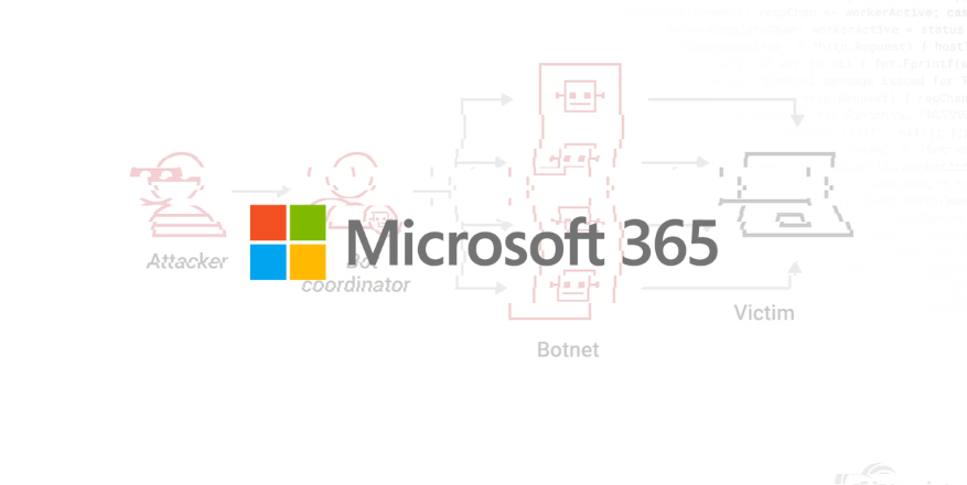 Massive Botnet Attack Targets Microsoft 365: 130,000 Devices Exploiting Legacy Authentication